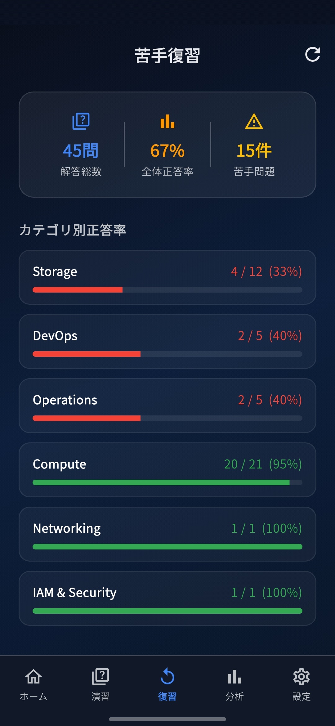 CloudKata Screenshot 3